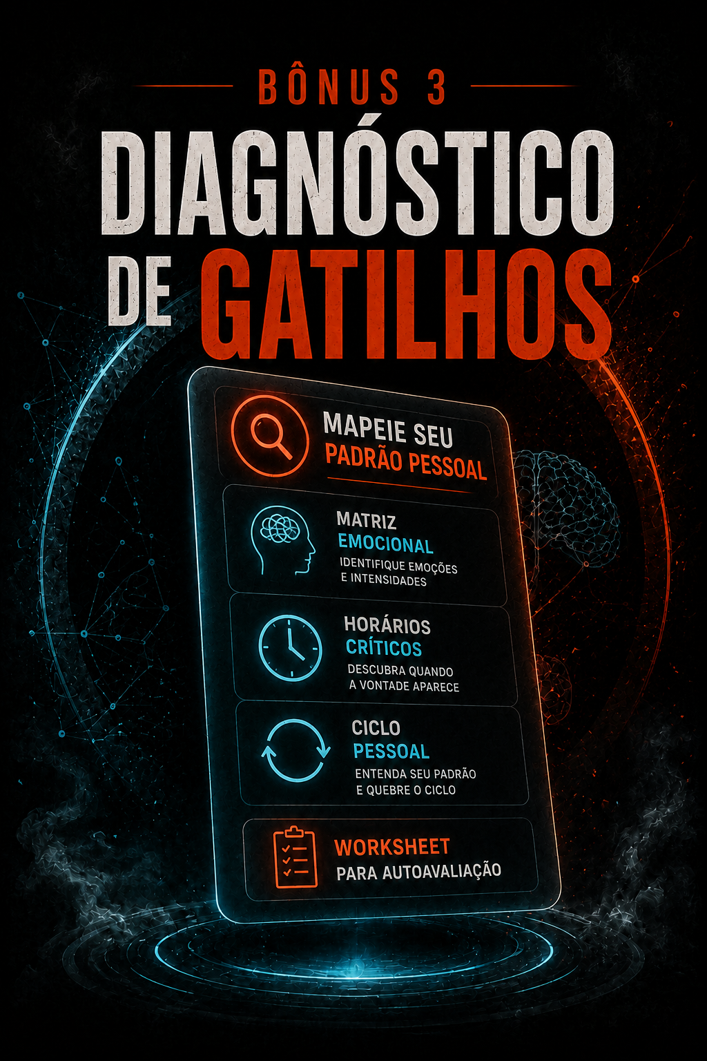 Bônus 3 — Diagnóstico de Gatilhos